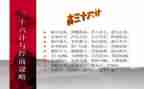 36计作文五百字7篇