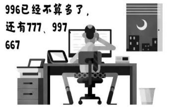 996调研报告模板8篇