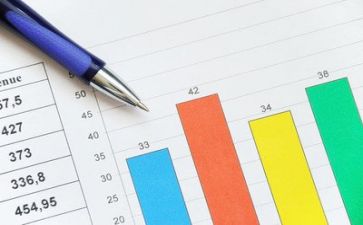 财务报告述职报告模板5篇