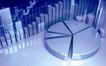 财务职述职报告优质5篇