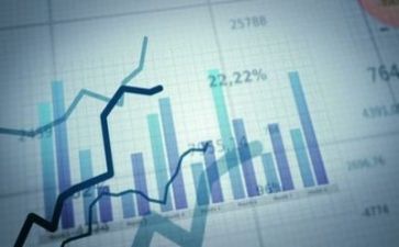 财务调研报告范文8篇