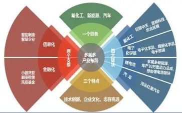 黑茶产业调研报告6篇