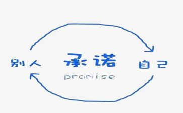 已承诺为话题的作文7篇