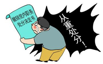 请求撤销处分申请书5篇