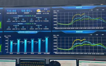 调度室2024年工作计划7篇