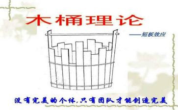 2024年工作总结简短板总结模板7篇
