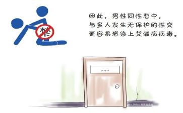 防艾滋病活动总结优质8篇