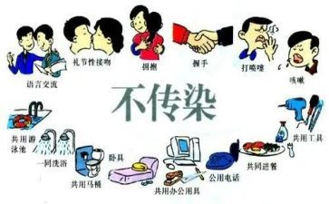 防艾滋病活动总结参考7篇