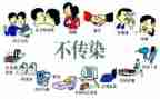 防艾滋病活动总结参考7篇