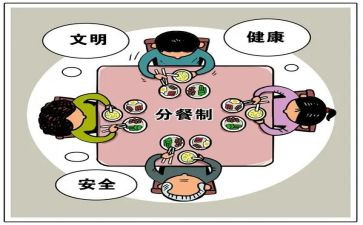 分餐分筷的演讲稿600字推荐5篇