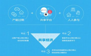 共建共享演讲稿5篇
