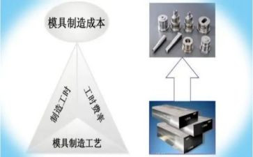 2023供应工作总结6篇