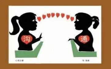 《沟通的艺术》心得体会7篇