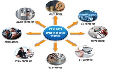 精细管理心得7篇