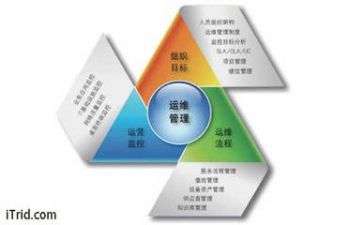 装被管理员述职报告推荐5篇