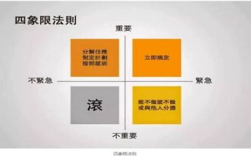 工作管理工作总结推荐8篇