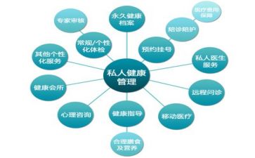 管理岗的工作总结优秀5篇