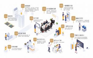 现场管理的心得体会通用5篇