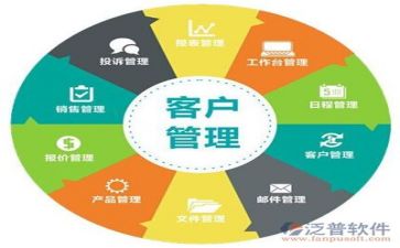 精益管理培训心得体会7篇