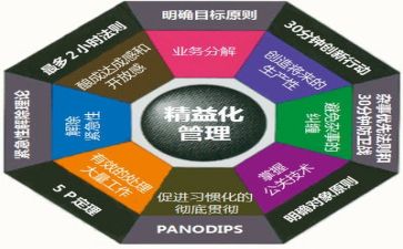 体系管理工作计划6篇