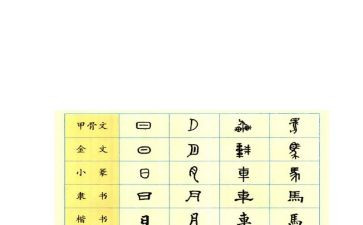 大班汉字万的教案6篇