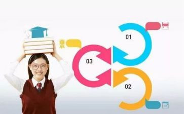 核心素养导向说课心得体会5篇