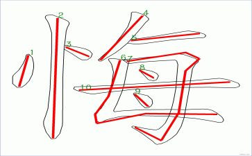 我无悔演讲稿8篇