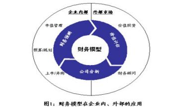 老会计述职报告6篇