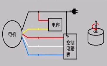 120接线员个人总结7篇