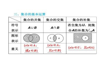 集合教案优秀教案优秀8篇