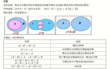 集合教案模板优质5篇