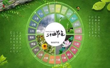 24节气心得5篇