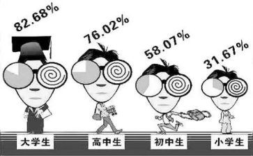 御近视的演讲稿通用7篇