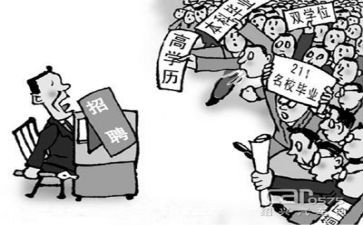 大学生就业创业的调查报告8篇