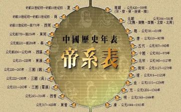 历史教研月活动总结7篇