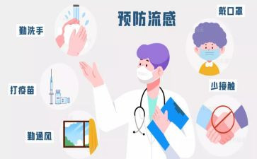 流感的演讲稿5篇