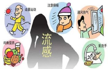 流感工作总结5篇