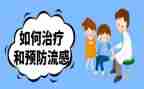 2024年流感宣传总结5篇
