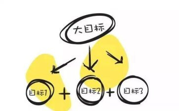 新目标英语八年级下册教案5篇