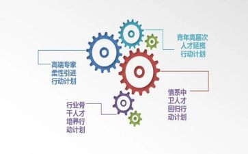 思想汇报培养对象思想汇报7篇