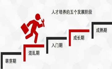培养室工作总结7篇
