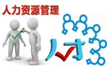 人力自我鉴定模板7篇