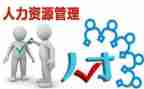 人力自我鉴定模板7篇