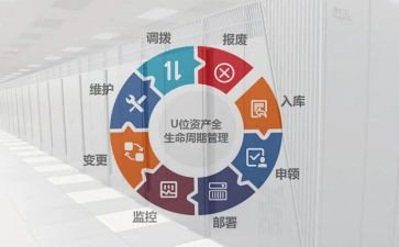 市管干部工作述职报告6篇