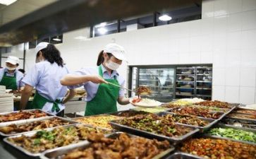 大食堂工作总结8篇