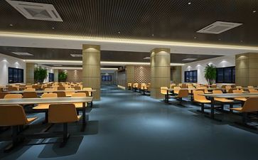 食堂工作工作总结优秀8篇