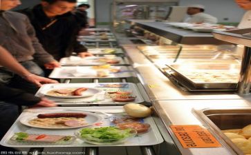 大食堂工作总结通用8篇