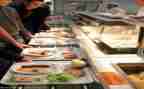 大食堂工作总结通用8篇
