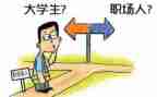 工作实习总结7篇