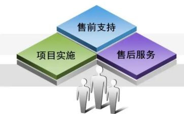 销售前演讲稿模板8篇
